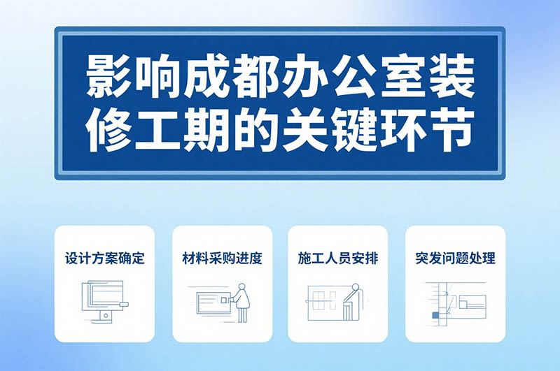 成都办公室装修周期一般多久？深度解析与省时秘籍！